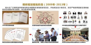 海花岛 许家印的文旅雄心与民族品牌崛起之路